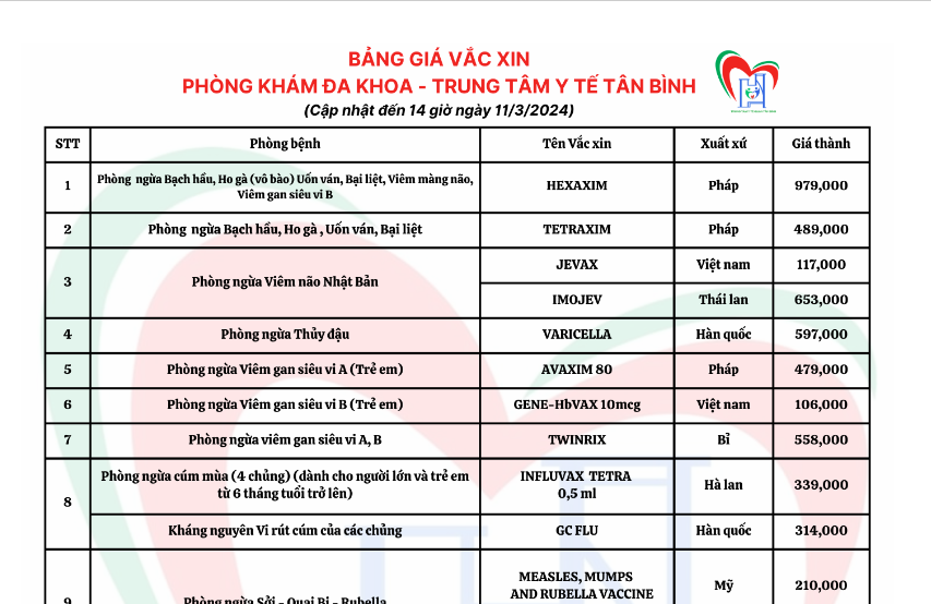 Bảng giá vắc-xin Phòng khám Đa khoa - Trung tâm Y tế Tân Bình (cập nhật 11/03/2024)